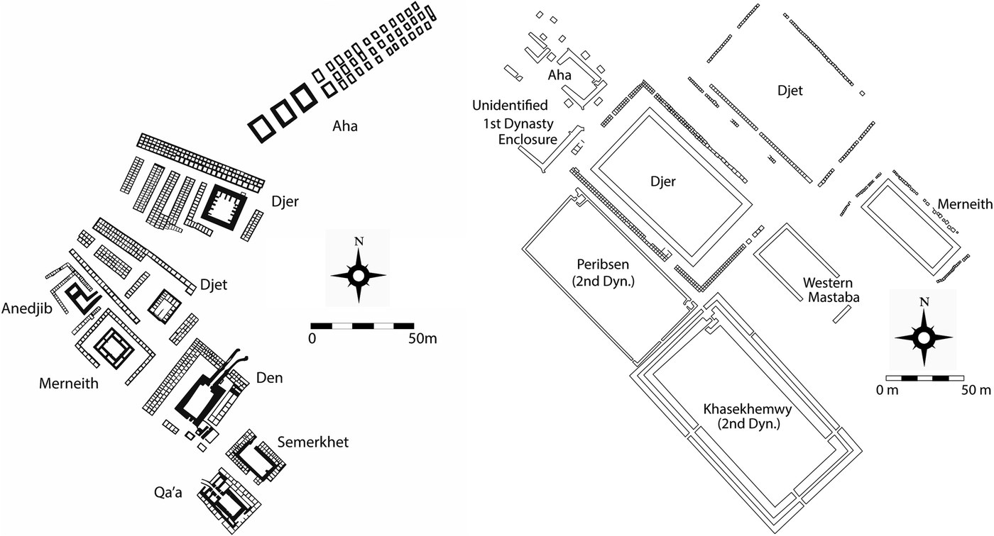Umm el-Qaab mezarlığının planı: solda Aha, Djer, Djet, Merneith, Den ve diğer kralların mezar odaları ve çevrelerindeki sıra sıra küçük yan mezarlar; sağda Djer, Djet ve Merneith'in tören avluları ve duvar boyunca dizilen mezarlar