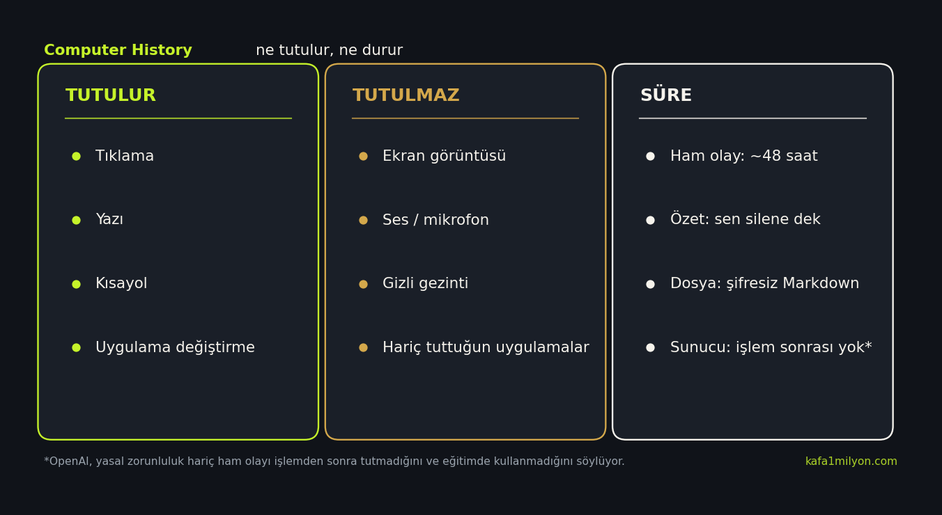 Üç sütunlu grafik: tutulur, tutulmaz ve süre