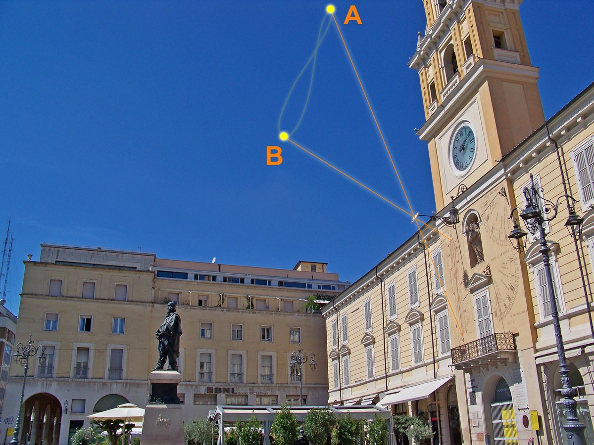 Parma'daki Palazzo del Governatore güneş saatinde öğle analemması şeması; yaz ve kış gündönümleri işaretli