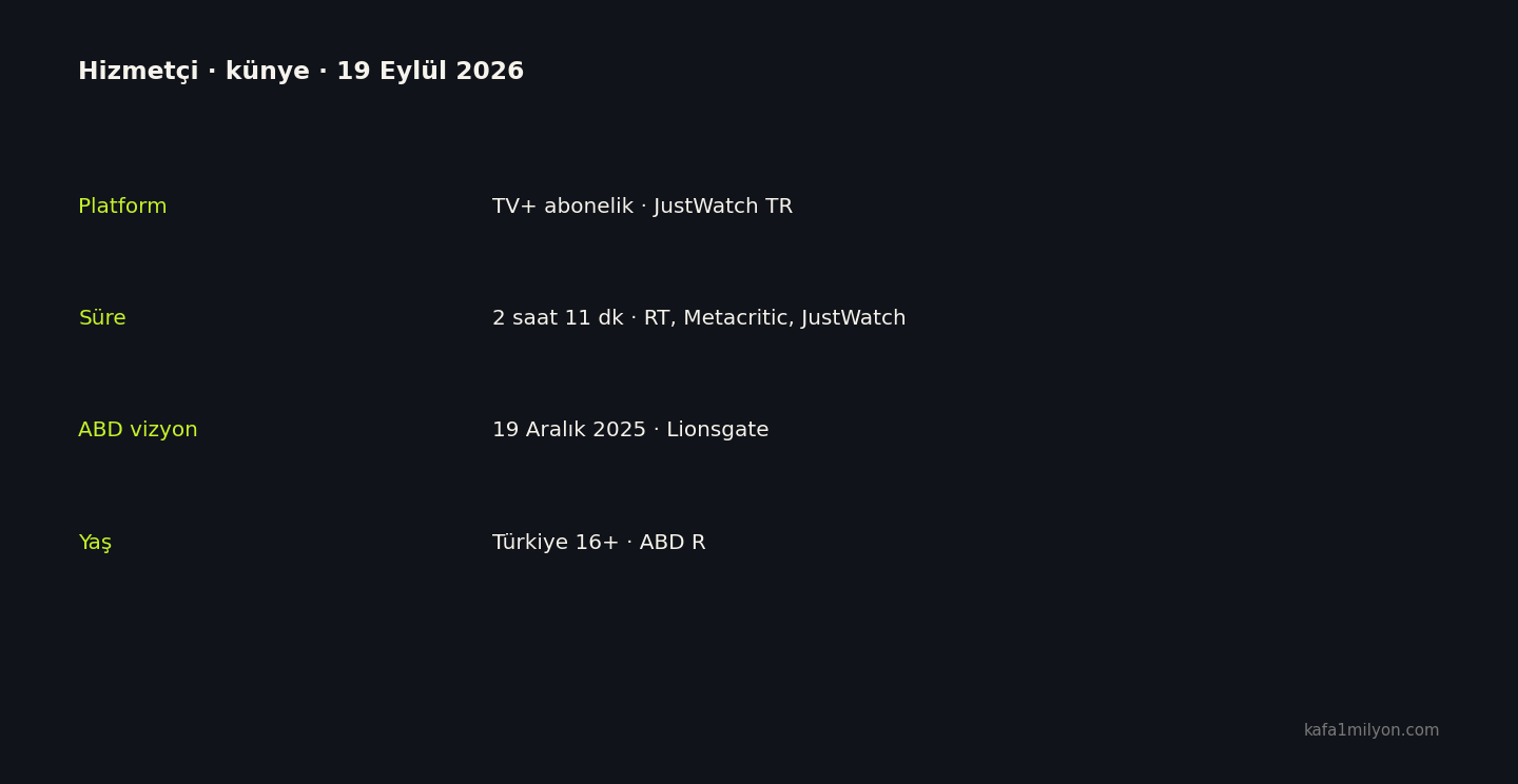 Hizmetçi için platform, süre, vizyon tarihi ve yaş sınırı