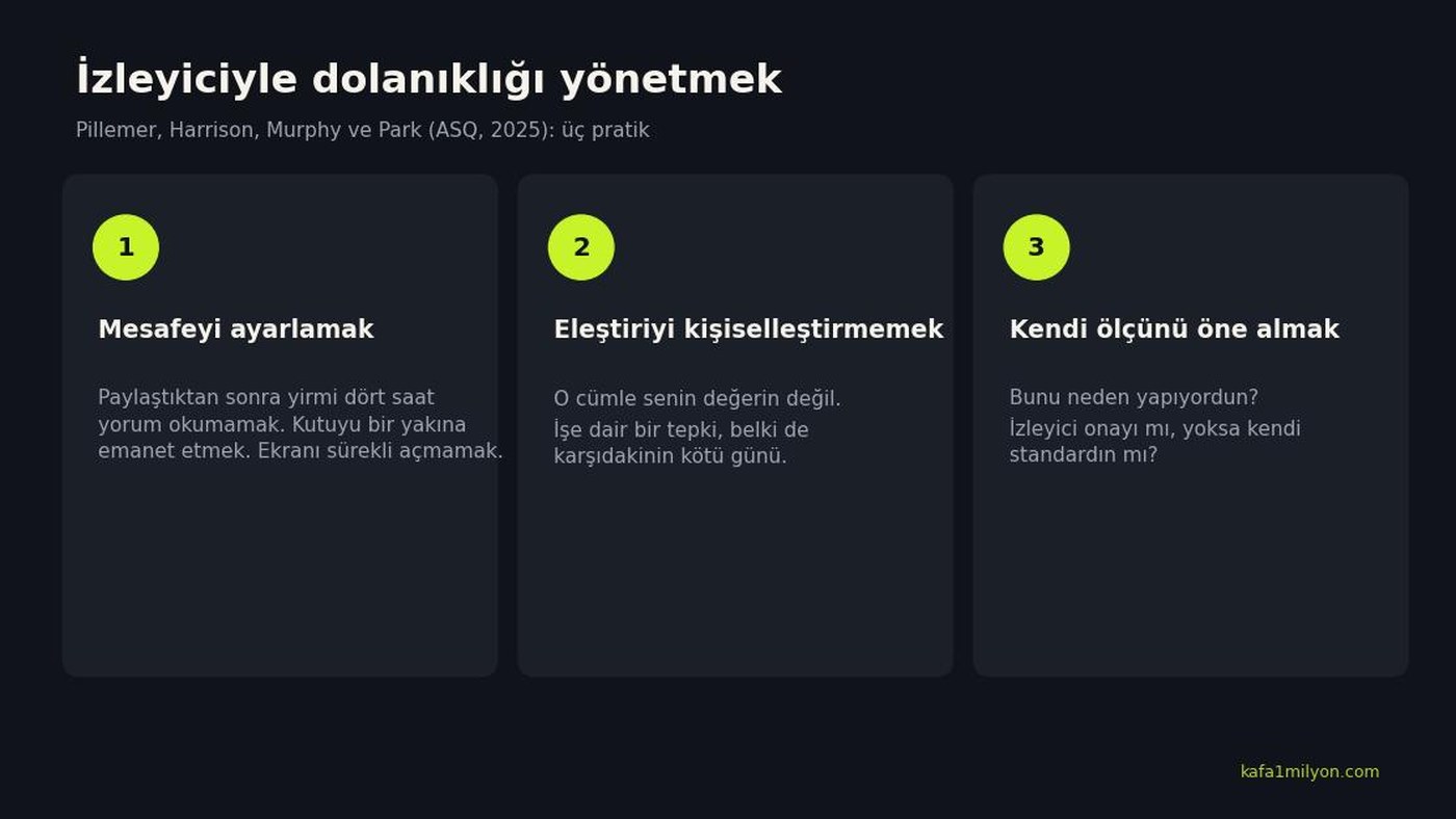 İzleyiciyle dolanıklığı yönetmek için üç pratiği gösteren bilgi grafiği