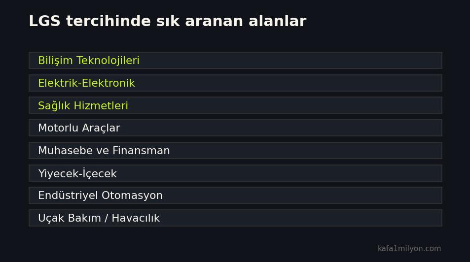 LGS tercihinde sık aranan meslek lisesi alanları listesi