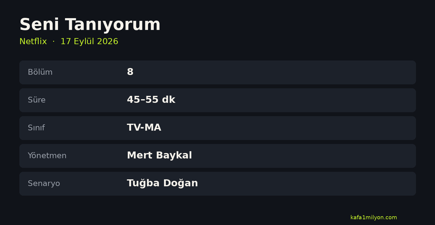 Seni Tanıyorum için platform, bölüm sayısı, süre ve yaş sınıfı