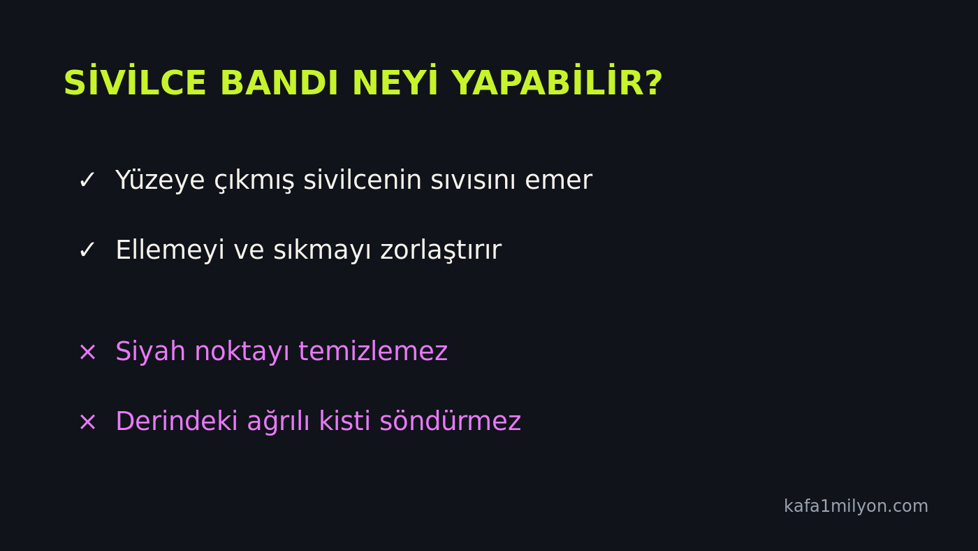 Sivilce bandının işe yaradığı ve yaramadığı durumları gösteren bilgi grafiği