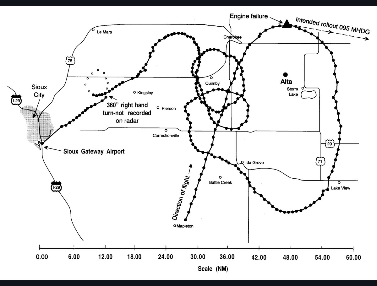 NTSB radar haritası: United 232’nin Sioux City öncesi radar konumları