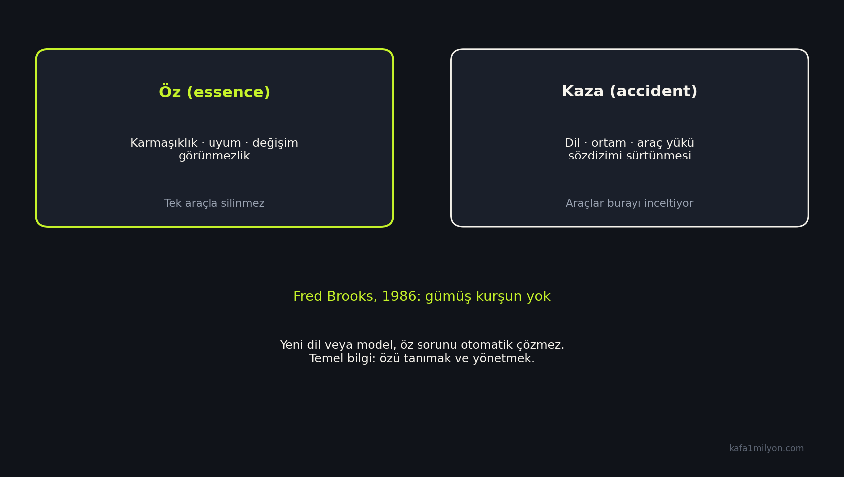 Brooks öz ve kaza ayrımı: araçlar kaza yükünü azaltır, öz karmaşıklık kalır